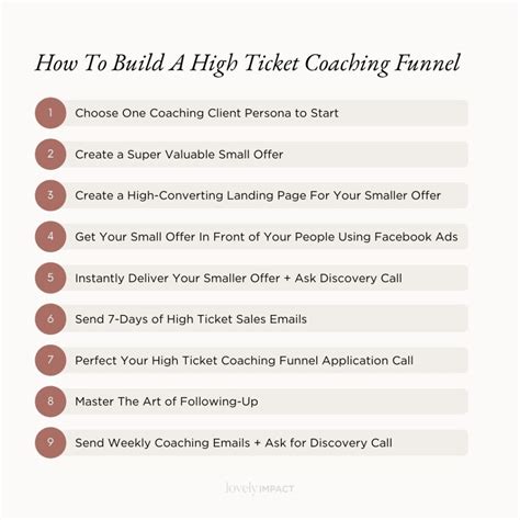 high ticket coaching funnel.